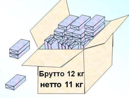 Ограниченность количества мест