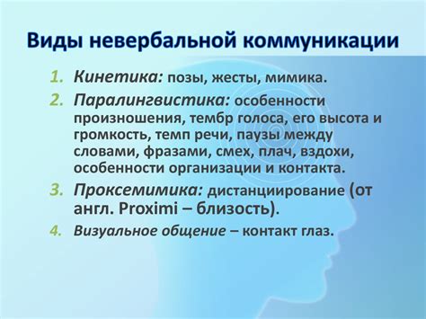 Ограниченность невербальной коммуникации