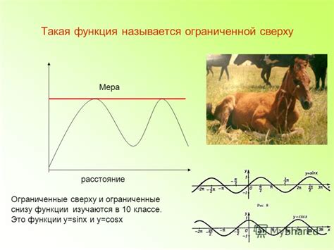 Ограниченные контакты и расстояние