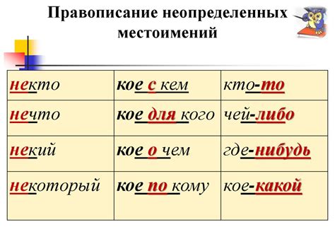 Ограниченные неопределенные местоимения