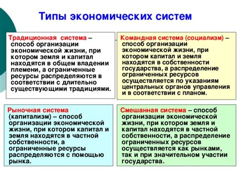 Ограниченные ресурсы и возможности государства