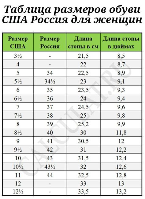 Одежда и обувь с указанными размерами