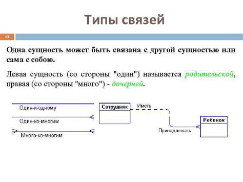 Одна сущность или несколько