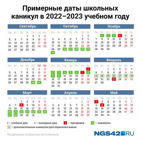 Ожидаемые даты начала летних каникул 2022 года