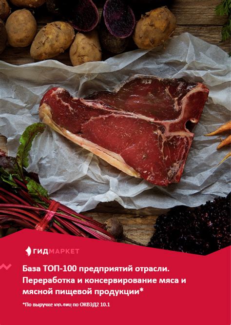 Ожидаемые изменения в отрасли мясной продукции