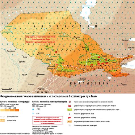 Ожидаемые изменения и последствия