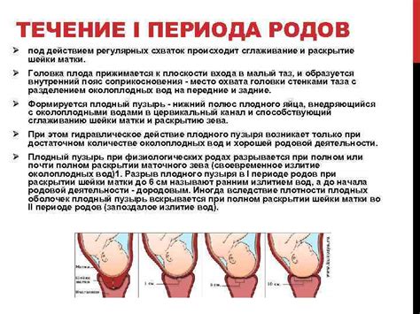 Ожидаемые последствия после снятия пессария