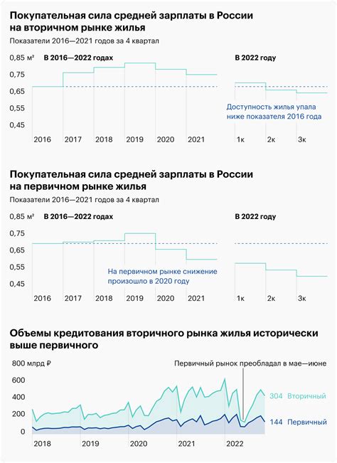 Ожидаемый срок доступности Варзона на рынке России