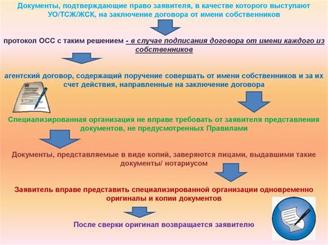 Ожидание и проверка заключения договора