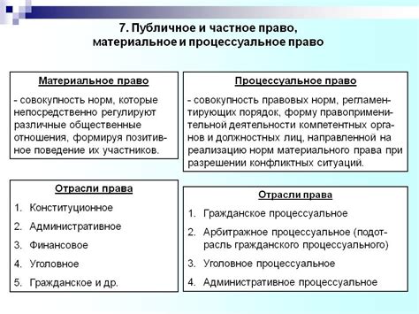 Ожидание решения и освобождение от процессуального контроля