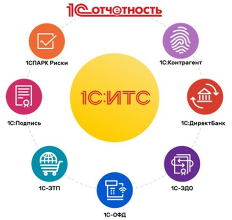 Ознакомление с информационной системой Исток