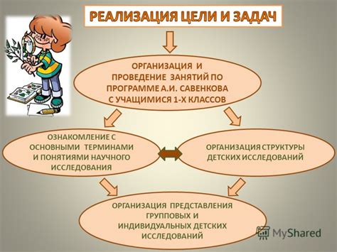 Ознакомление с основными терминами и понятиями