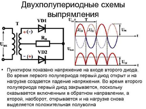 Ознакомление с принципом работы диодного моста