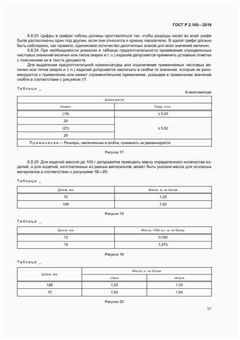 Ознакомление с требованиями к документации