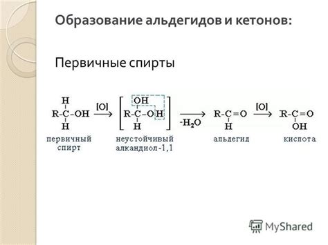 Окисление жиров и образование кетонов