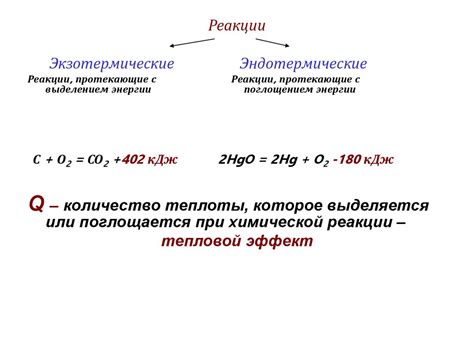 Окисление клея и временной эффект