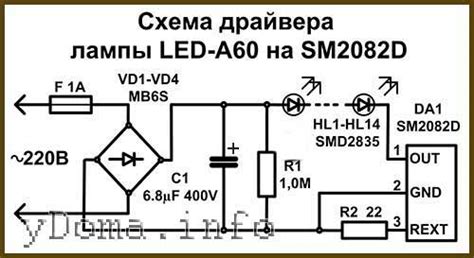 Окисление компонентов светодиодной лампы