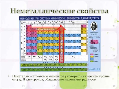 Окисление металлических элементов сети