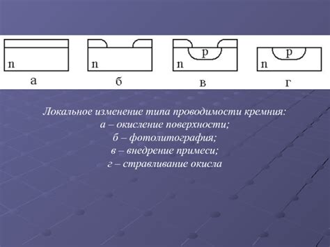 Окисление поверхности