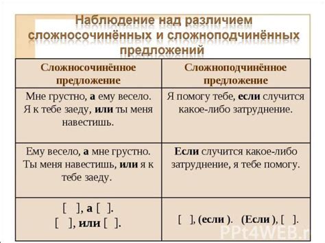 Окончание предложения на "нибудь"