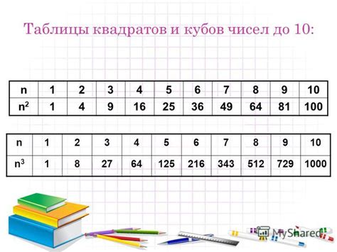 Окончание работы: шаги от 10 до 12