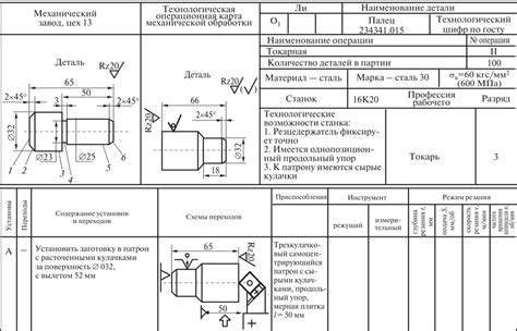 Окончание работы и детали