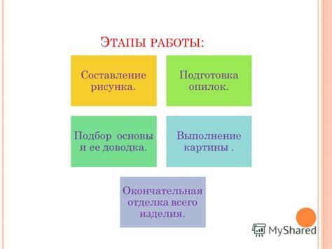 Окончательная доводка рисунка