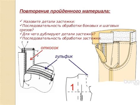 Окончательная обработка и отделка мольберта