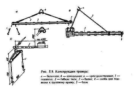 Окончательное закрепление рисунка