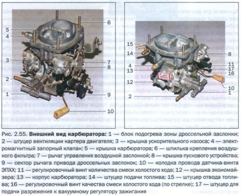 Окончательные шаги настройки двигателя