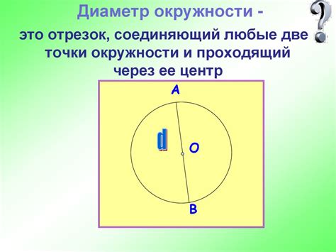 Окружность – геометрическая фигура