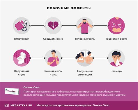 Омник Окас: как измерить кровяное давление