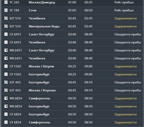 Онлайн таблицы прибытия самолетов