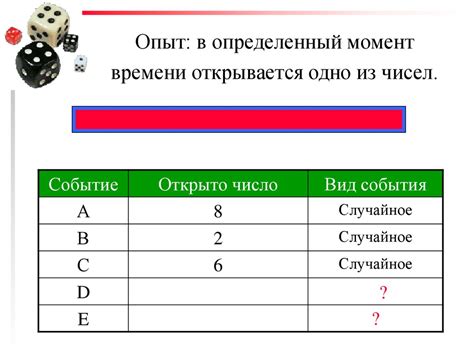 Онлайн-опросы: достоверные тесты и отзывы