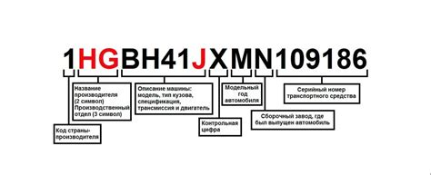 Онлайн-сервисы: узнайте информацию о автомобиле