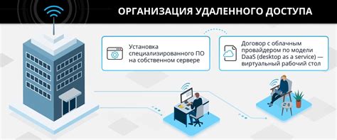 Онлайн-сервисы для восстановления удаленного ССМ: удобство и преимущества