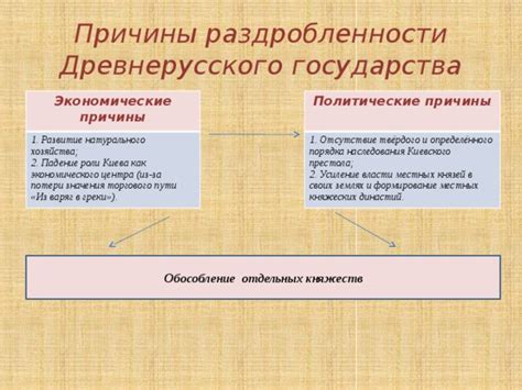 Опасение потери власти и роли