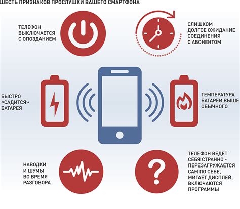 Опасение прослушки: как защитить свою информацию