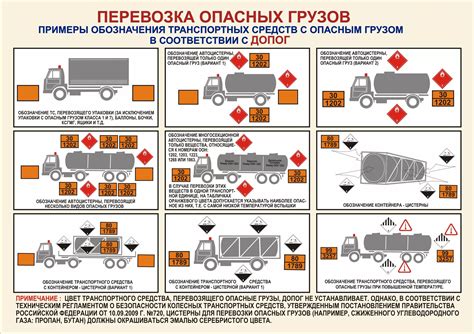 Опасности для водителя: риски при прицеплении и разъединении с грузовиком