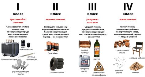 Опасности использования слабых хасок