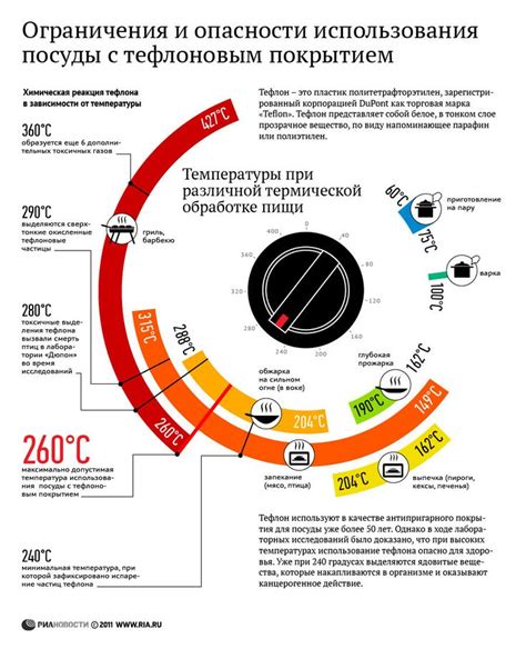 Опасности и ограничения использования машины времени