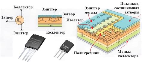 Опасности при проверке IGBT транзистора и как их избежать