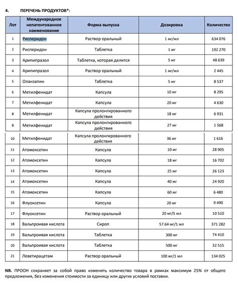 Опасность и бесполезность траты крупных сумм без цели