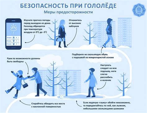 Опасность и требования для безопасности