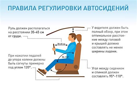 Опасность пассажирского места в автомобиле