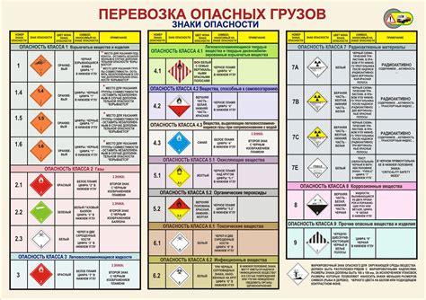 Опасность перевозки биты: