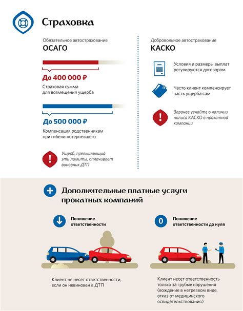 Опасность перекладывания ответственности