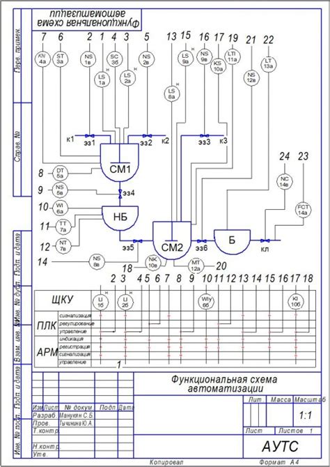 Опасность смешивания жидкостей в гуре