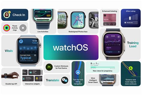 Операционная система часов Apple Watch 8 Pro