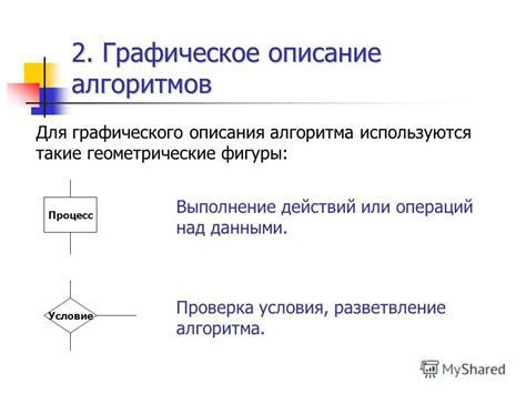 Описание алгоритма